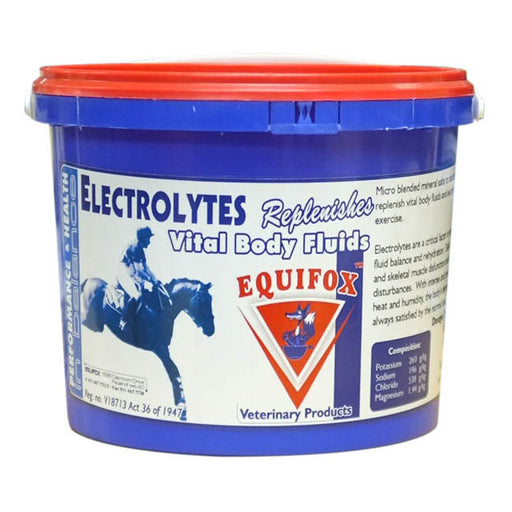 Electrolytes